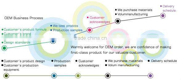 dark red spray paint