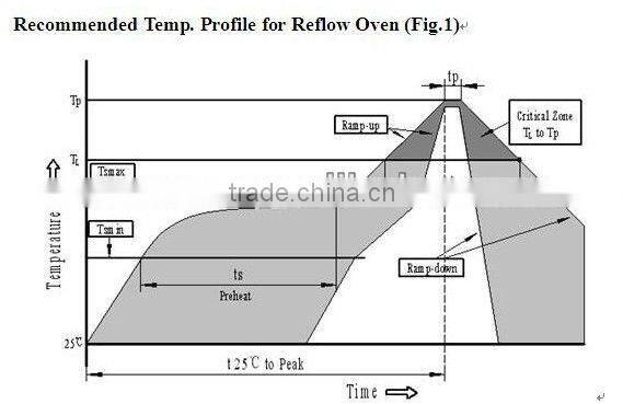 Low current smd buzzer with CE&Rohs(Piezo SMD buzzer)