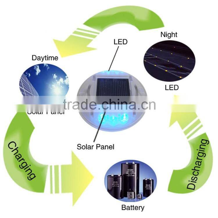 easy installation white 600mAH NI-MH battery road side Solar road stud flashing light