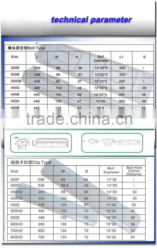 OEM rubber track china with China manufacturer