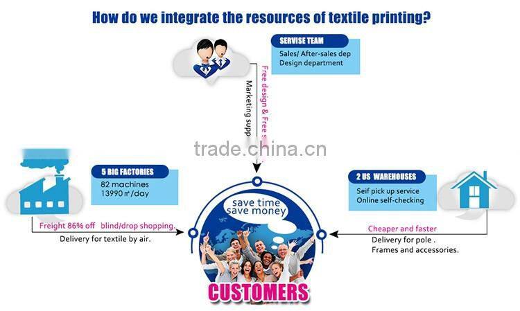 trade show promotion advertise table cover sheet
