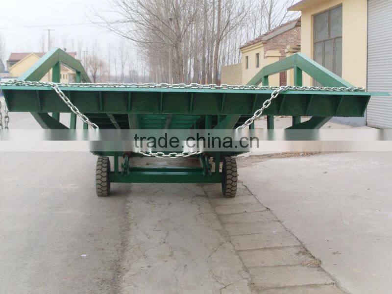 CE 15t portable loading ramps