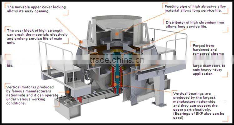 Stone sand crushing machine