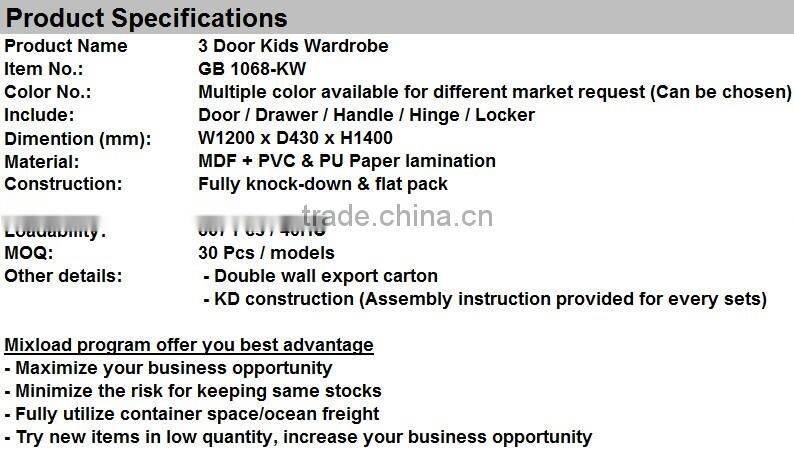 White Kids Wardrobe, Small Wardrobe Cabinet, Cabinet Designs For Small Bedroom