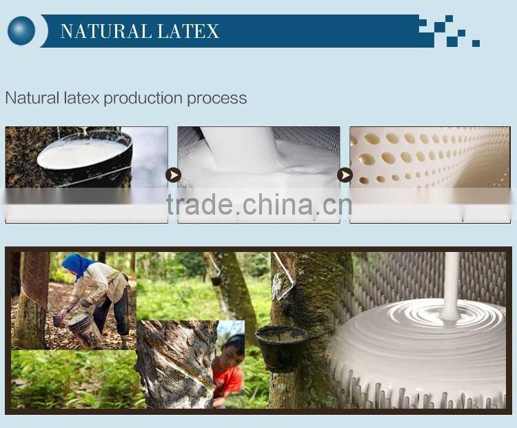 Ultra stress relief natural latex pillow top spring mattress