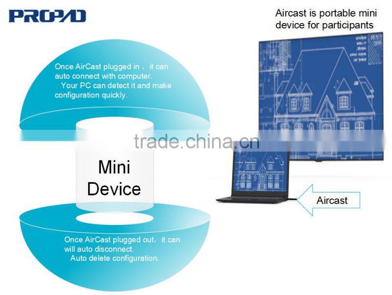 84 INCH TOUCH ALL IN ONE LCD PANEL LCD MONITOR 84 inch interactive whiteboard