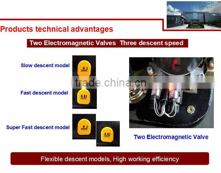1.6T electric pallet stacker with full free 3-stage mast