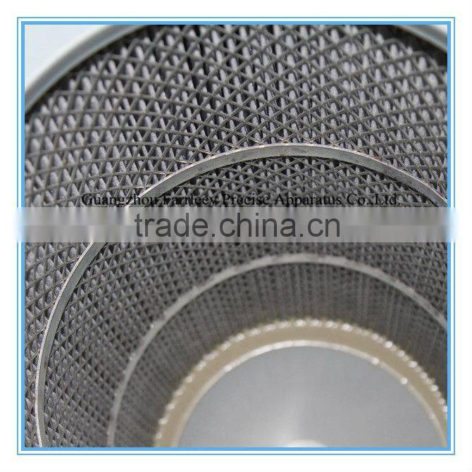 Farrleey GEMA powder cartridge filter