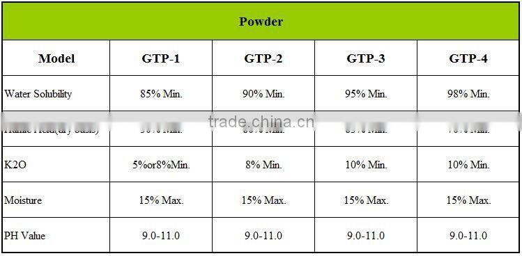 humic acid powder fertilizer