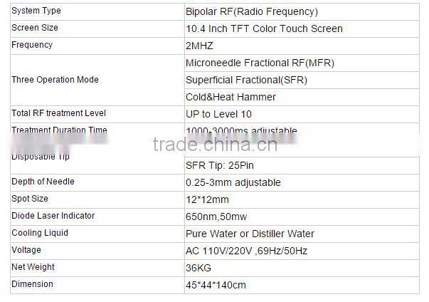 Microneedle fractional radio frequency machine-MNF100 promotion price on sale