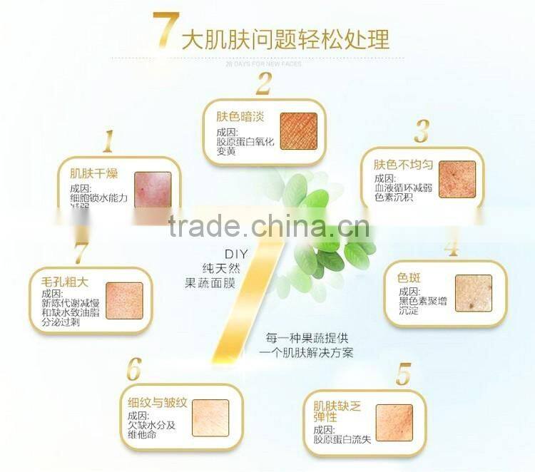Hyundai second machine natural mask maker