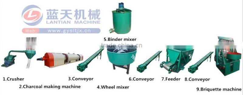 Reliable Performance Raw Materials In Charcoal Briquette Making Machines