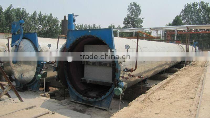 manual aac block production line india/iran