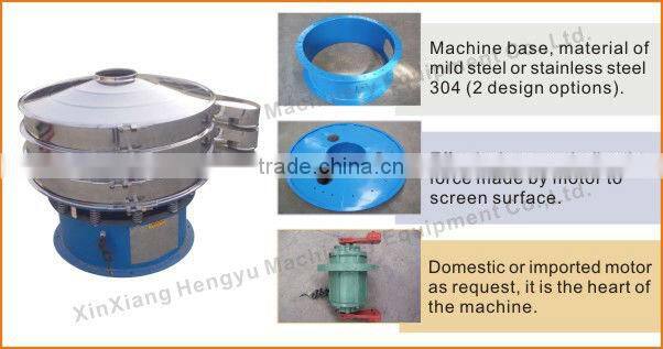China medicine powder sieving machinery with GMP standard