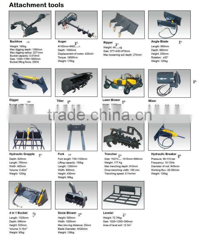 Mini Radlader high quality radlader hydraulic