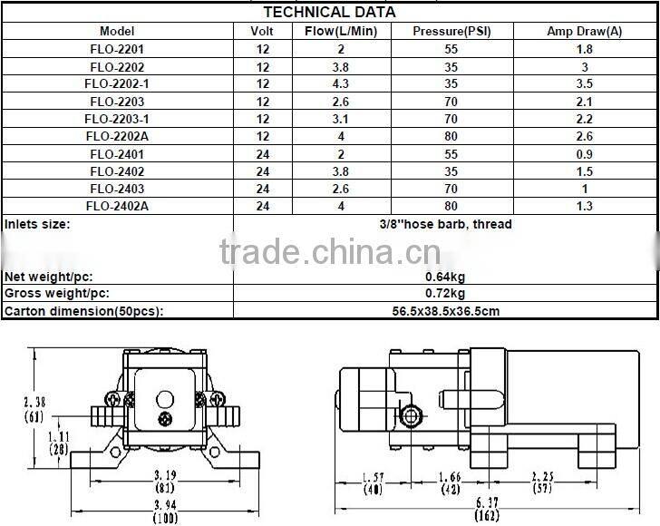 new technology electric mini irrigation water pump agricultural equipments