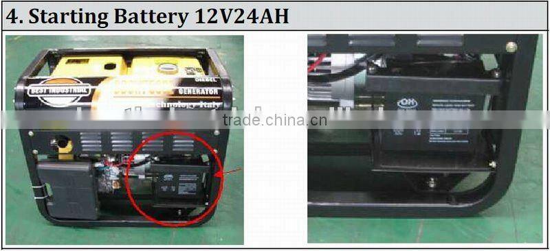 Best Seller!!! Max.Current 190A Open welder diesel generator