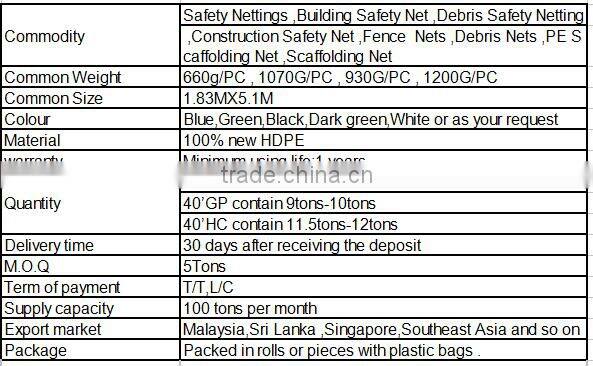 building safety net,scalfolding debris nets
