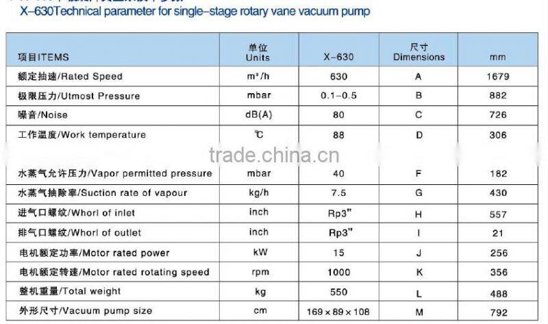 X-630 Single Stage rotary Vane Vacuum Pump