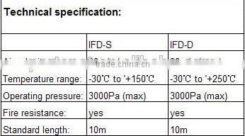Prtable Fire Resistance PVC Air Dt/Fexible Duct in Color