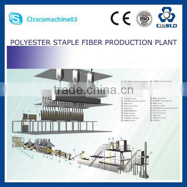PET staple fiber making plant