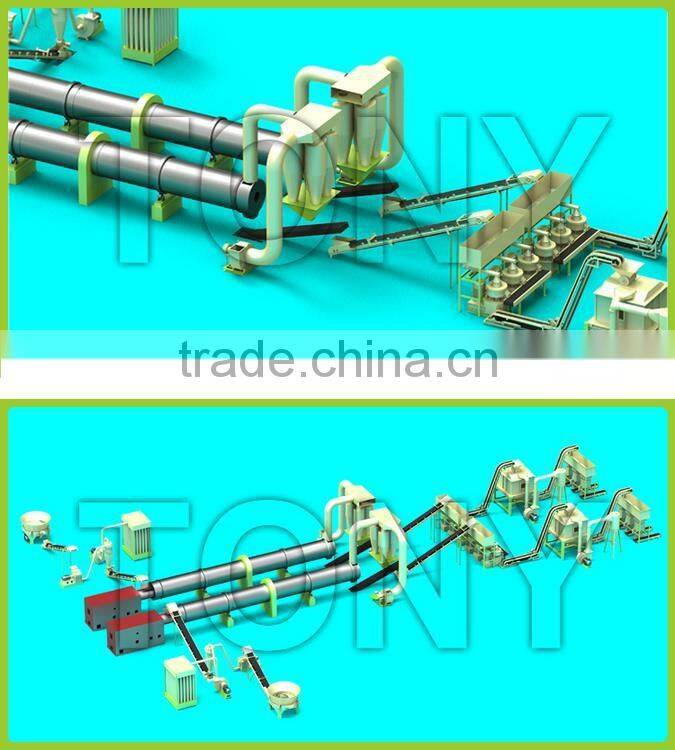 Capacity 1.5-2 t/h tony complete wood /biomass pellet production line