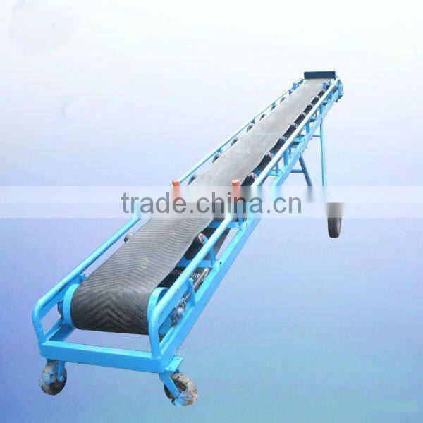 wide application range conveyor belt.with factory price