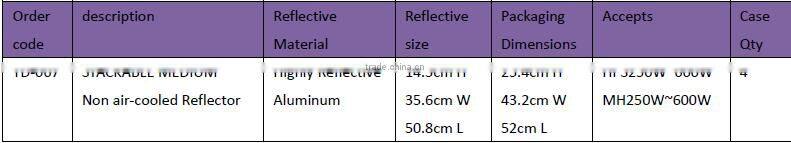 HPS Hydroponic Lamp Aluminium Grow Light Reflector