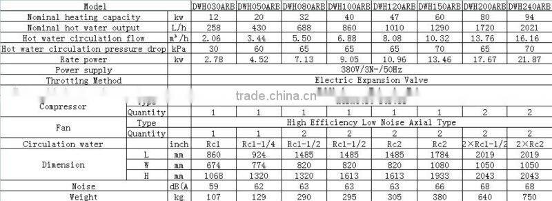solar heat pump