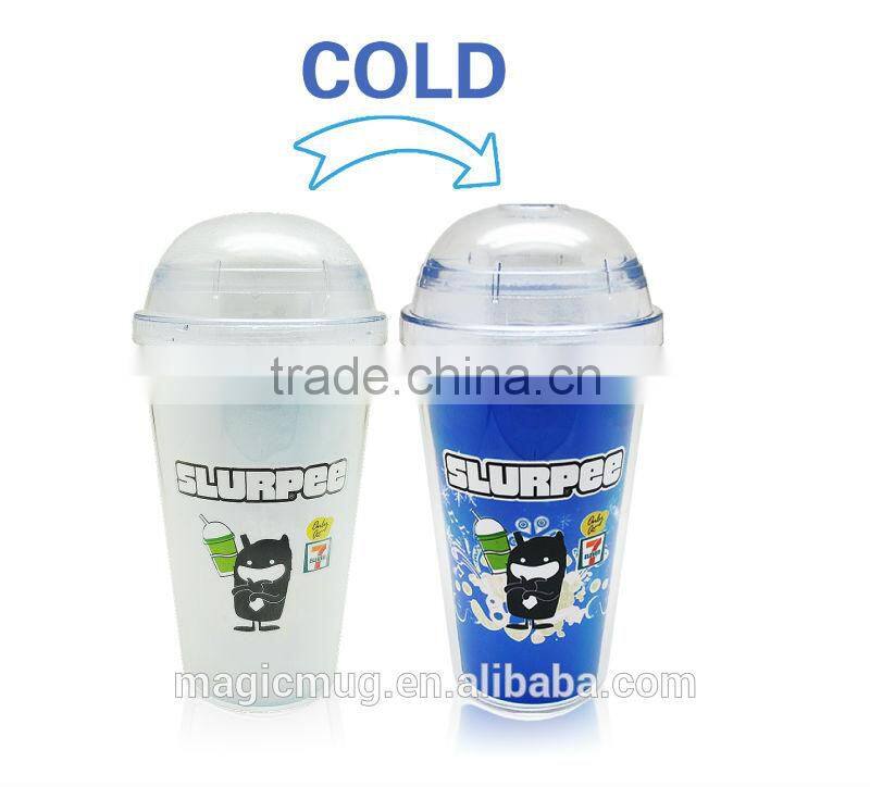 Clear Dome Lid Tumbler Double Wall