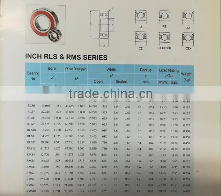 Cheap Deep Groove Ball Bearing RLS4 zz/2rs