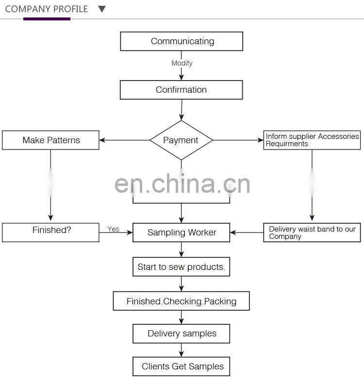 Wholesale Latest Sexy Transparent School Girl Wear Net Bra