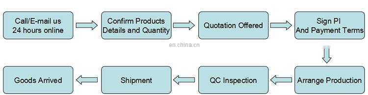 Ultra Fine mesh Reusable Stainless Steel Coffee Filter for Aeropress