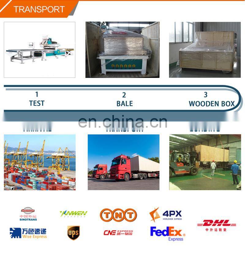 ATC Automatic push material furniture production line with automatic tool change