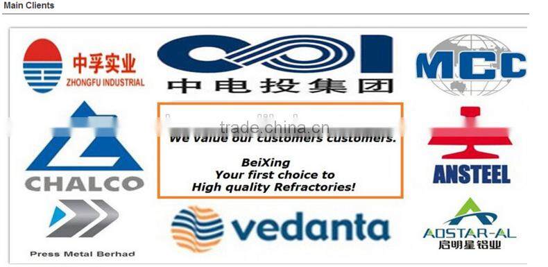 Copper Smelting Refractory Bricks, Si3N4 nitride silicon carbide SiC products