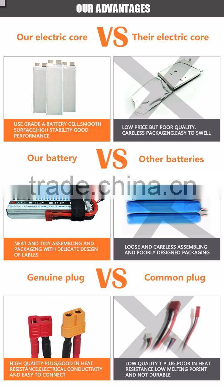 High powe lipo battery 5500mah 7.4v with Universal Plug System