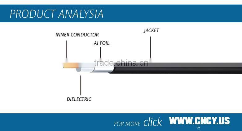QR320 QR 320 coaxial cable