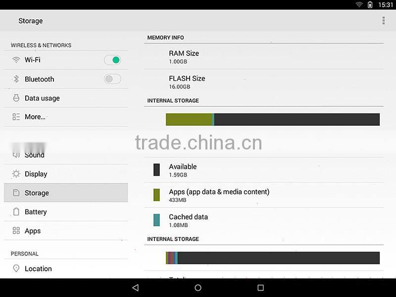 Onda V975s Octa Core 9.7 inch 1GB RAM 16GB ROM IPS Screen wifi modem rugged tablet pc with importers