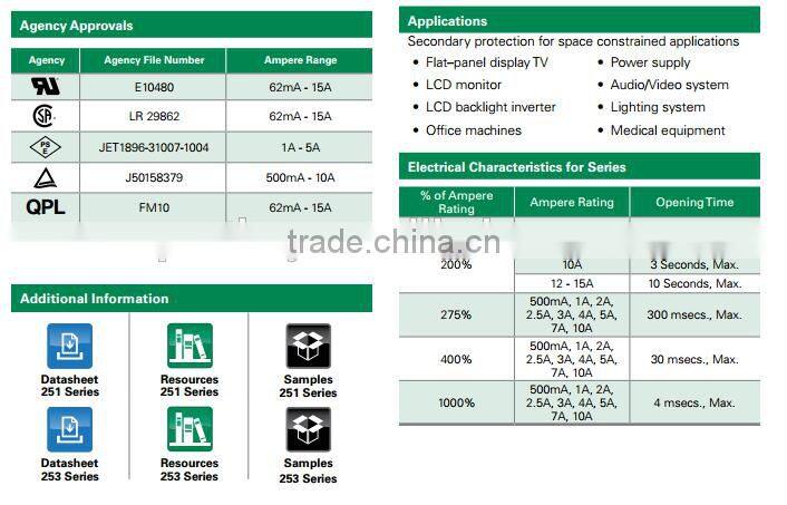 Original New Littelfuse very fast acting PICO II Fuse 0251010NRT1L 10A 125V-1