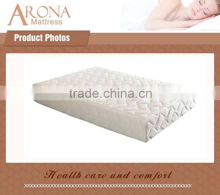 2015 hot sell sleep well pocket spring mattress pocket spring mattress spring mattress