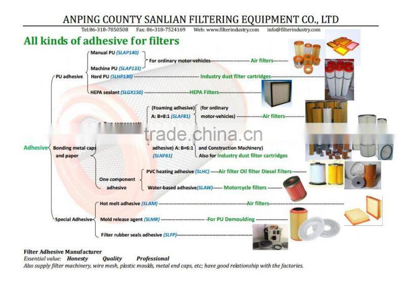 high quality special PU glue for air filter using