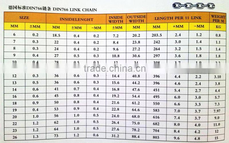 Chinese electroplating round link chain