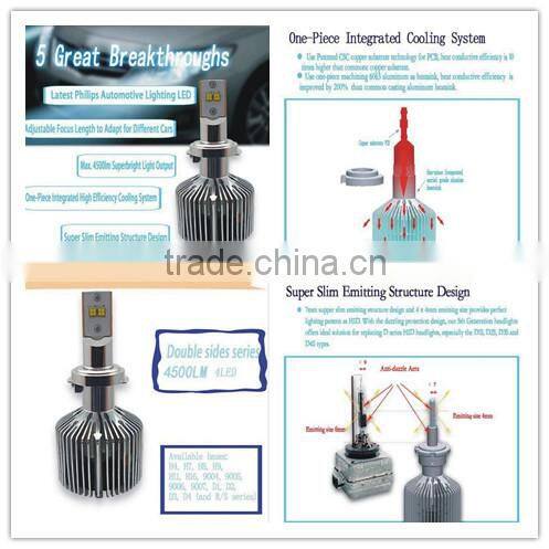 super bright hotsale wholesale high power led bulb car led lights