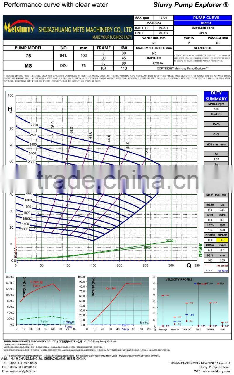 Heavy Duty Slurry Pump 75J-MS, 4/3C-AH with Rubber Liner