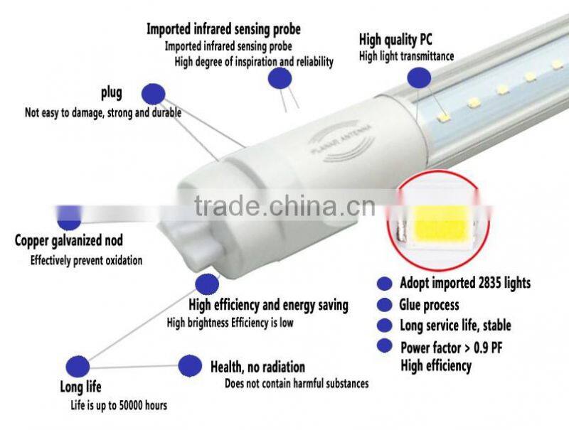 2016 newest technolog Human body infrared induction T8 led tube& IR led tube/infrared sensor LED tube lighting