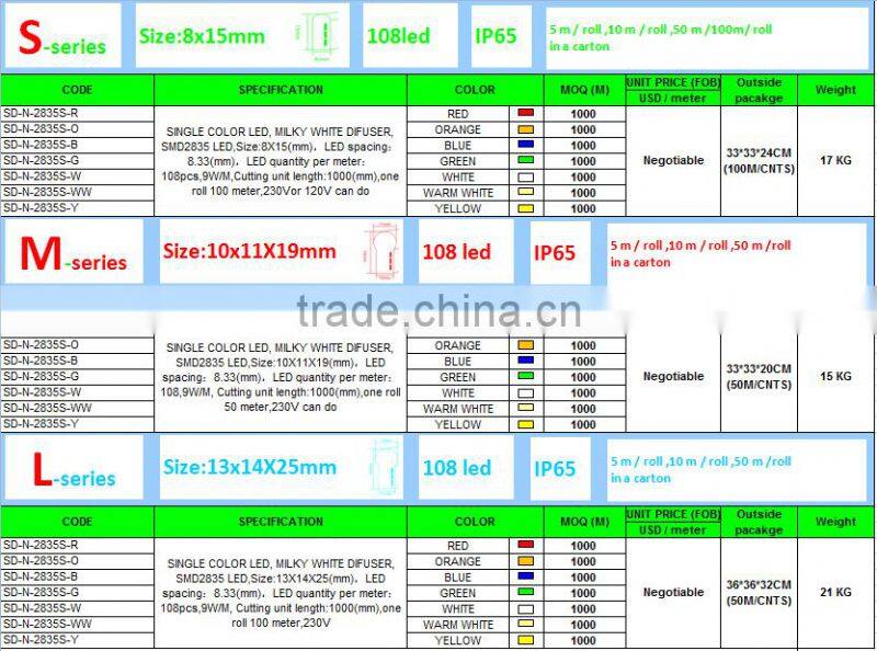 Holiday/Christmas Decoration neon sign/neon tube light/neon lighting for building