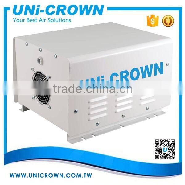 UN-400V 680mmHg 400LPM 1HP dry medical vacuum pump