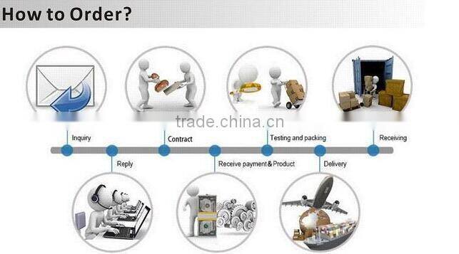 Custom Guangzhou Latest t shirt