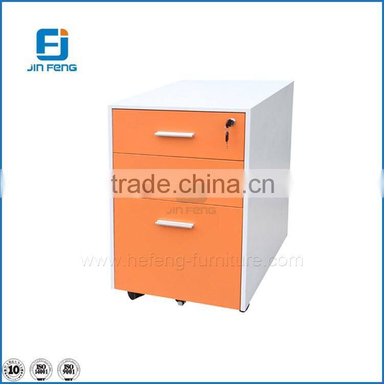 pedestal cabinet price