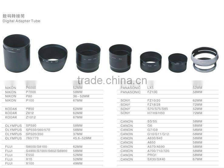 digital adapter tube